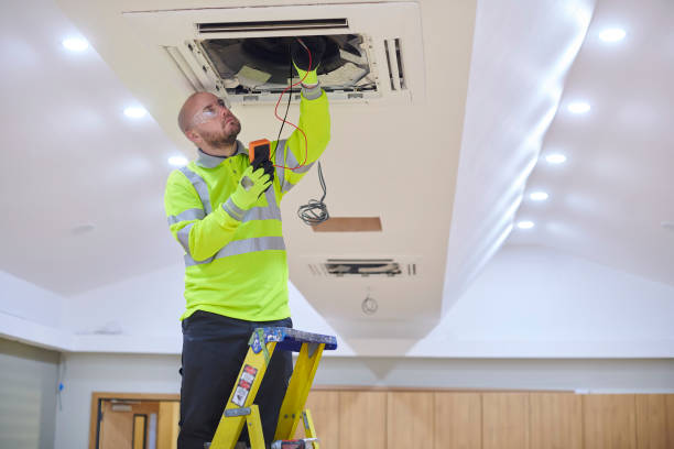 Best Ductless HVAC Repair  in Palo Cedro, CA